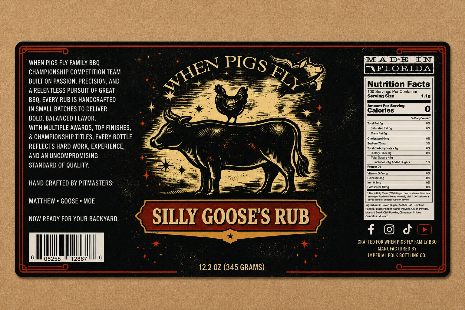 Silly goose’s Sweet Rub
